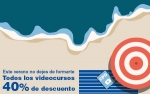 Formación CPD. Descuento especial en Videocursos. Formación CPD. Descuento especial en Videocursos.